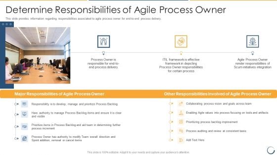 Determine Responsibilities Of Agile Process Owner Ideas PDF