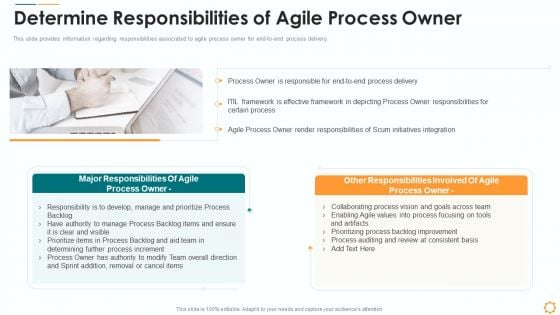 Determine Responsibilities Of Agile Process Owner Ppt Pictures Example PDF