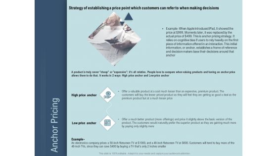 Determine Right Pricing Strategy New Product Anchor Pricing Ppt Layouts Themes PDF Determine Right Pricing Strategy New Product Anchor Pricing Ppt Layouts Themes PDF