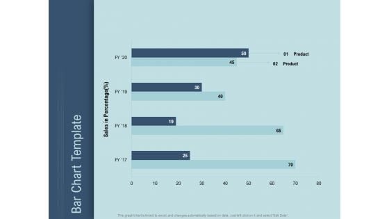 Determine Right Pricing Strategy New Product Bar Chart Template Ppt Portfolio Format PDF