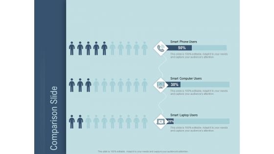 Determine Right Pricing Strategy New Product Comparison Slide Ppt Icon Example Introduction PDF