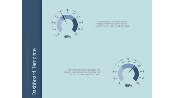 Determine Right Pricing Strategy New Product Dashboard Template Ppt Styles Outfit PDF