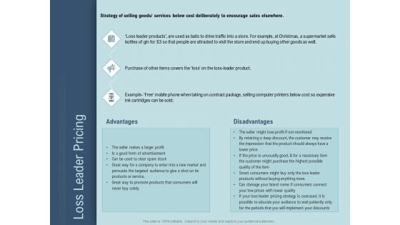 Determine Right Pricing Strategy New Product Loss Leader Pricing Ppt Infographics Layout Ideas PDF