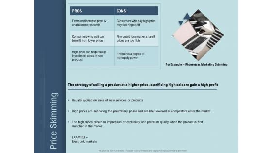 Determine Right Pricing Strategy New Product Price Skimming Ppt Styles Diagrams PDF