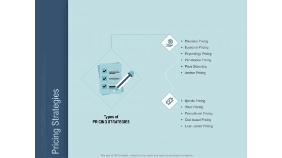 Determine Right Pricing Strategy New Product Pricing Strategies Ppt Summary Example Topics PDF