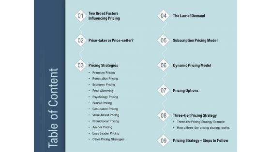 Determine Right Pricing Strategy New Product Table Of Content Ppt Outline Design Templates PDF Determine Right Pricing Strategy New Product Table Of Content Ppt Outline Design Templates PDF