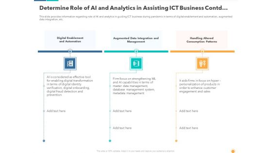 Determine Role Of AI And Analytics In Assisting ICT Business Contd Microsoft PDF