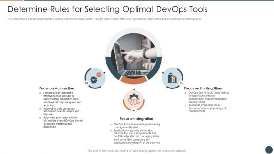 Determine Rules For Selecting Optimal Devops Tools Information PDF