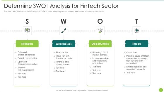 Determine SWOT Analysis For Fintech Sector Guidelines PDF