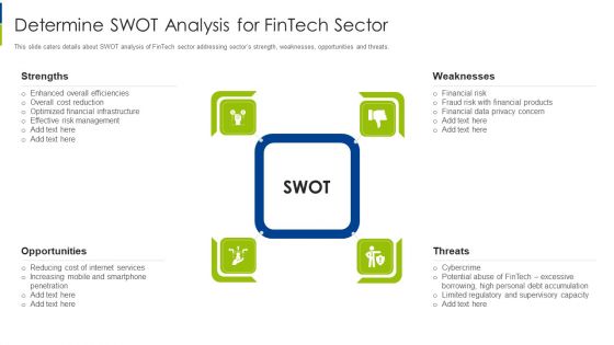 Determine SWOT Analysis For Fintech Sector Ppt Gallery Designs Download PDF