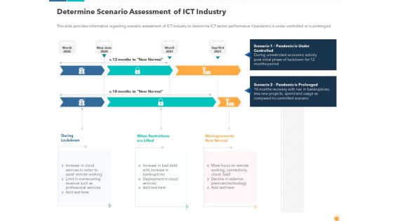 Determine Scenario Assessment Of ICT Industry Pictures PDF