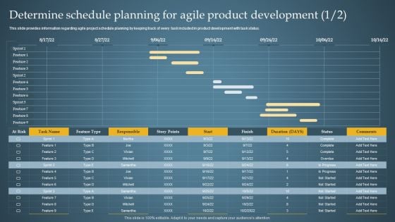 Determine Schedule Planning For Agile Product Administration Through Agile Playbook Sample PDF