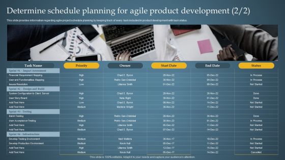Determine Schedule Planning For Agile Product Administration Through Agile Playbook Sample PDF