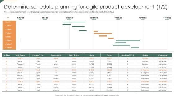 Determine Schedule Planning For Agile Product Development Playbook For Agile Diagrams PDF