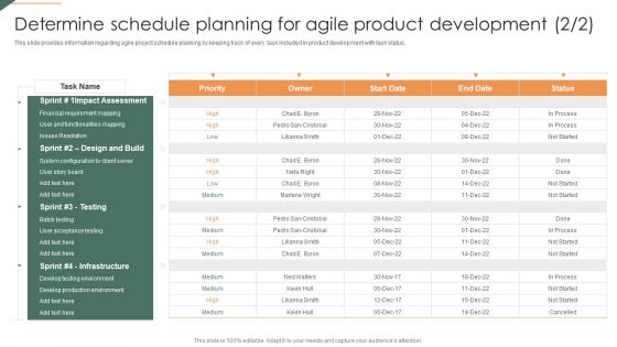 Determine Schedule Planning For Agile Product Development Playbook For Agile Diagrams PDF
