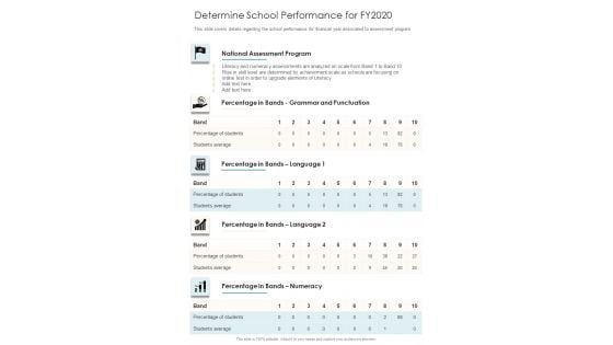 Determine School Performance For FY2020 One Pager Documents
