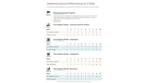 Determine School Performance For FY2020 One Pager Documents Determine School Performance For FY2020 One Pager Documents