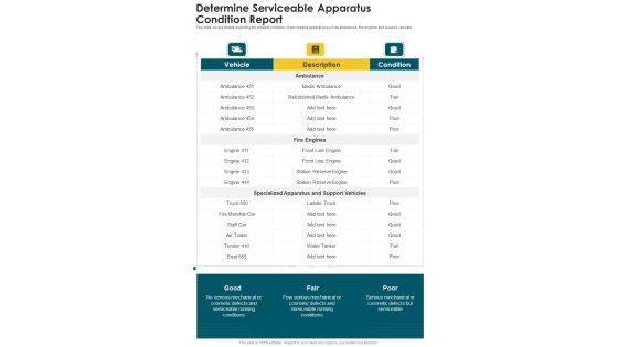 Determine Serviceable Apparatus Condition Report One Pager Documents