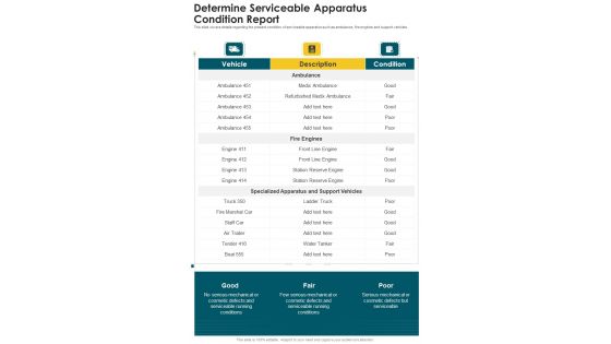Determine Serviceable Apparatus Condition Report One Pager Documents Determine Serviceable Apparatus Condition Report One Pager Documents