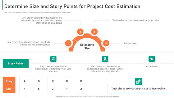 Determine Size And Story Points For Project Cost Estimation Slides PDF