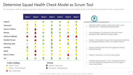 Determine Squad Health Check Model As Scrum Tool Themes PDF