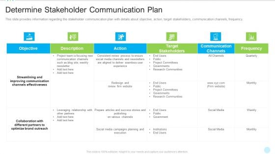 Determine Stakeholder Communication Plan Pictures PDF