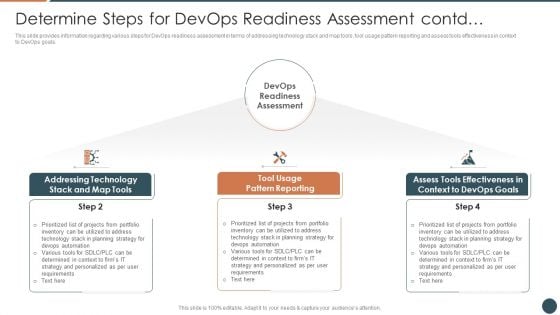 Determine Steps For Devops Readiness Assessment Contd Structure PDF Determine Steps For Devops Readiness Assessment Contd Structure PDF