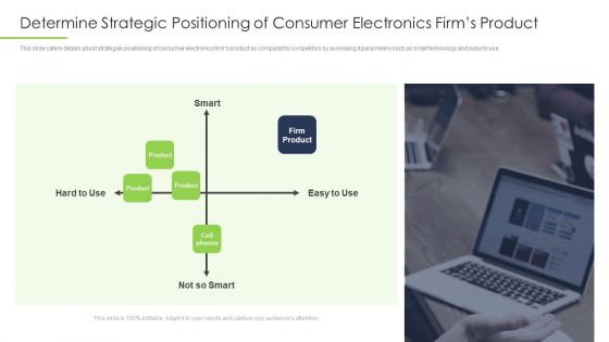 Determine Strategic Positioning Of Consumer Electronics Firms Product Ppt Template PDF