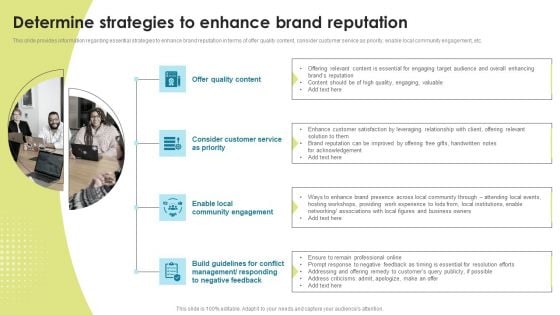 Determine Strategies To Enhance Brand Reputation Brand Administration Professional PDF