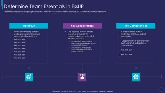 Determine Team Essentials Essup For Agile Software Development Procedure IT Portrait PDF