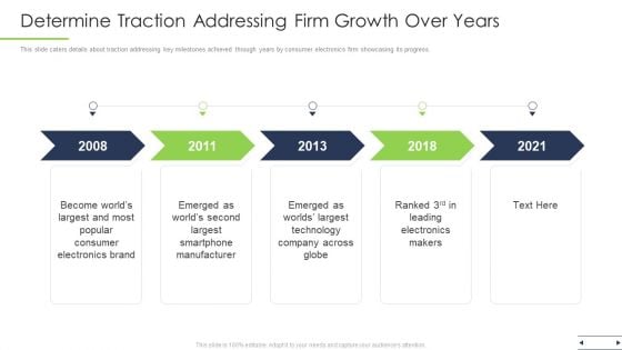 Determine Traction Addressing Firm Growth Over Years Ppt Infographics Design Ideas PDF