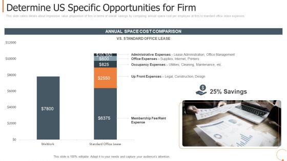 Determine US Specific Opportunities For Firm Inspiration PDF