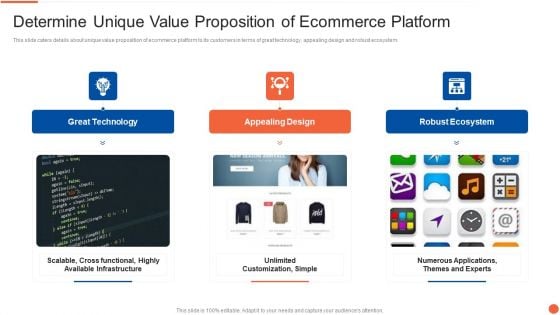 Determine Unique Value Proposition Of Ecommerce Platform Guidelines PDF