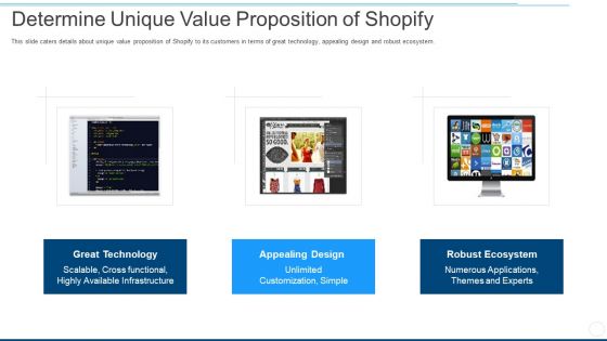 Determine Unique Value Proposition Of Shopify Ppt Infographics Infographic Template PDF Determine Unique Value Proposition Of Shopify Ppt Infographics Infographic Template PDF
