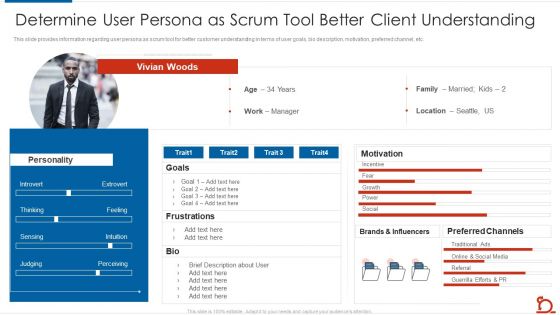 Determine User Persona As Scrum Tool Better Client Understanding Rules PDF