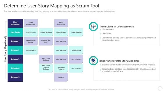 Determine User Story Mapping As Scrum Tool Ideas PDF Determine User Story Mapping As Scrum Tool Ideas PDF