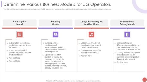 Determine Various Business Models For 5G Operators Mockup PDF