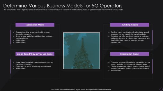 Determine Various Business Models For 5G Operators Rules PDF