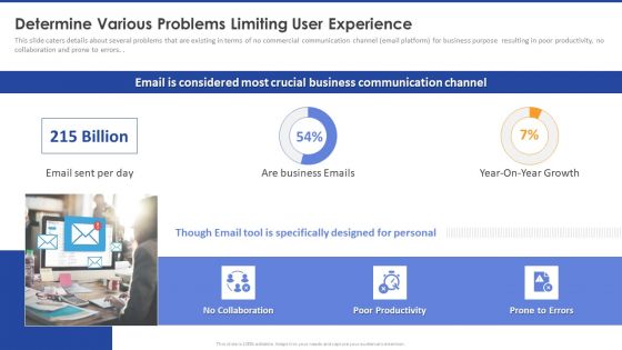 Determine Various Problems Limiting User Experience Graphics PDF