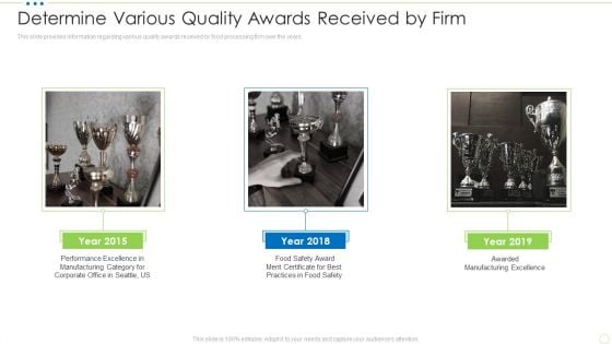 Determine Various Quality Awards Received By Firm Food Security Excellence Ppt Portfolio Influencers PDF Determine Various Quality Awards Received By Firm Food Security Excellence Ppt Portfolio Influencers PDF