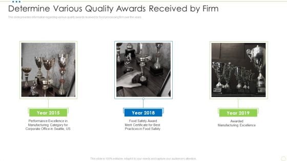 Determine Various Quality Awards Received By Firm Food Security Excellence Ppt Portfolio Influencers PDF