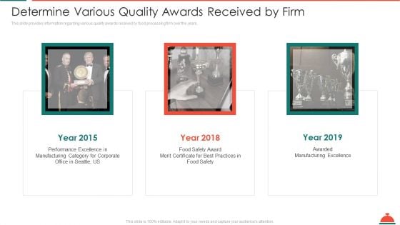 Determine Various Quality Awards Received By Firm Increased Superiority For Food Products Mockup PDF Determine Various Quality Awards Received By Firm Increased Superiority For Food Products Mockup PDF