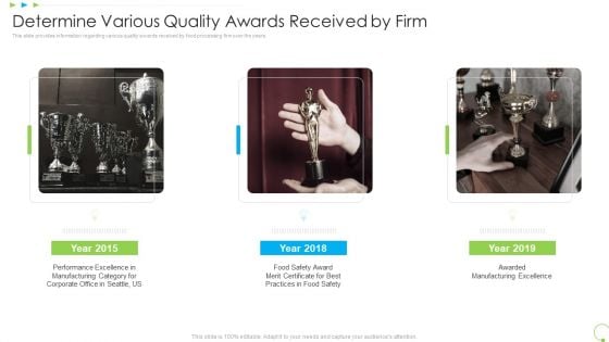 Determine Various Quality Awards Received By Firm Uplift Food Production Company Quality Standards Background PDF Determine Various Quality Awards Received By Firm Uplift Food Production Company Quality Standards Background PDF