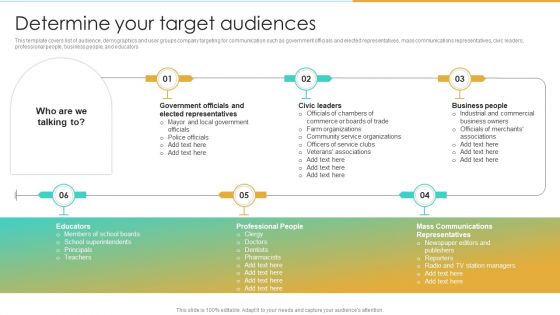 Determine Your Target Audiences Enterprise Communication Tactics Graphics PDF Determine Your Target Audiences Enterprise Communication Tactics Graphics PDF