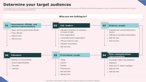 Determine Your Target Audiences Professional PDF Determine Your Target Audiences Professional PDF