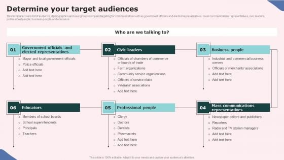 Determine Your Target Audiences Professional PDF