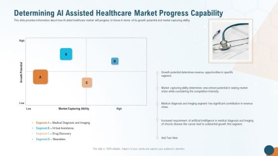 Determining AI Assisted Healthcare Market Progress Capability Background PDF