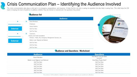 Determining Crisis Management BCP Crisis Communication Plan Identifying The Audience Involved Brochure PDF