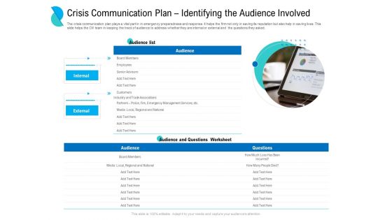 Determining Crisis Management BCP Crisis Communication Plan Identifying The Audience Involved Ppt PowerPoint Presentation Show Guidelines PDF