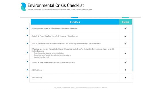 Determining Crisis Management BCP Environmental Crisis Checklist Ppt PowerPoint Presentation Example PDF